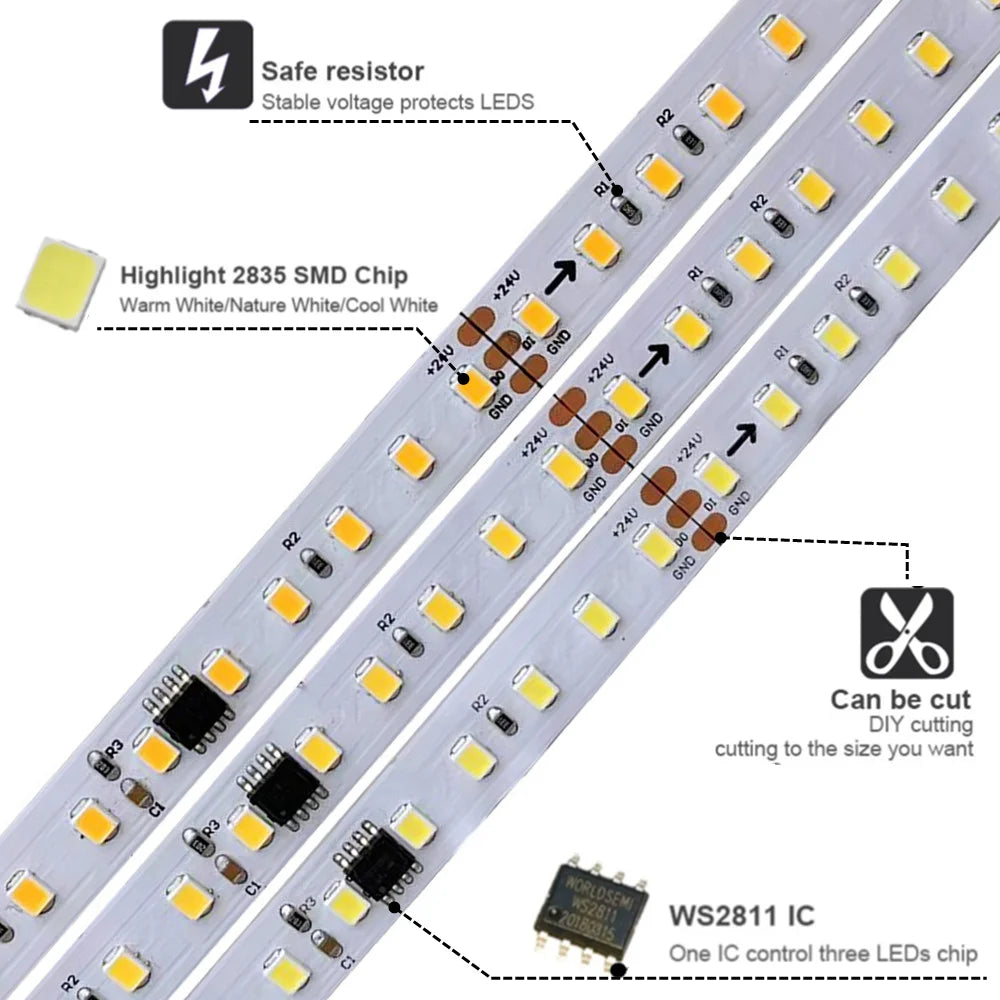 10m/Roll WS2811 Horse Running Race LED Strip DC24V 2835SMD 120Leds/m Running Water Flowing Light With Touch Panel Controller