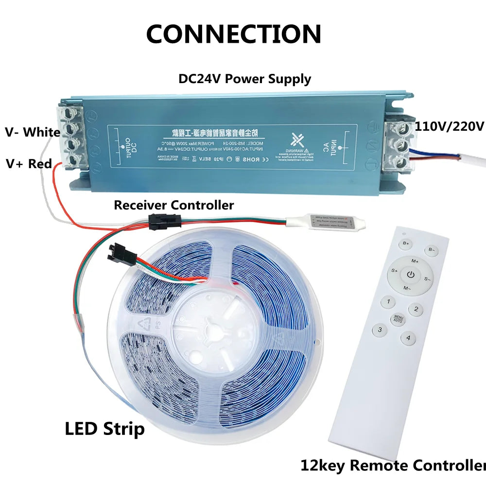 10m/Roll WS2811 Horse Running Race LED Strip DC24V 2835SMD 120Leds/m Running Water Flowing Light With Touch Panel Controller