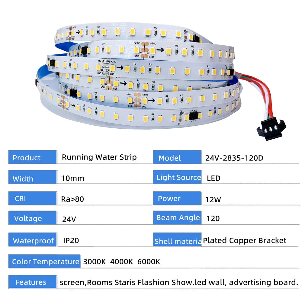 10m/Roll WS2811 Horse Running Race LED Strip DC24V 2835SMD 120Leds/m Running Water Flowing Light With Touch Panel Controller